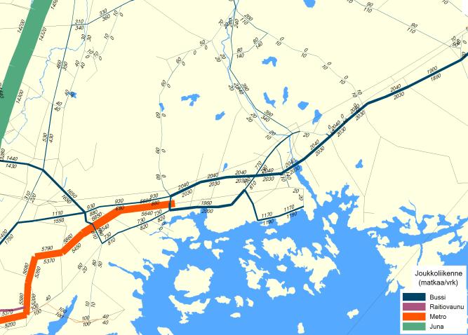 Liikennejärjestelmävaihtoehdot poikkesivat toisistaan joukkoliikennejärjestelmien osalta, tieverkollisesti järjestelmissä ei ollut toiminnallisia tai rakenteellisia eroja.