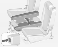 46 Istuimet, turvajärjestelmät Lounge-istuimet Istuimia voidaan käyttää kahdella tavalla: Normaaliasennossa kaikki kolme istuinta ovat käytössä ja säädettävissä erikseen.