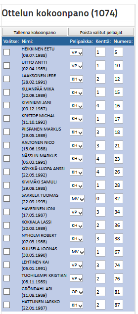 JOUKKUEEN OTTELUKOKOONPANO Ottelukokoonpanossa valitaan pelaajan pelipaikka ja kentällinen (1-4) Tarvittaessa korjaa pelinumero Jos valitaan virheellinen pelaaja kokoon panoon, niin rasti ruutuun ja