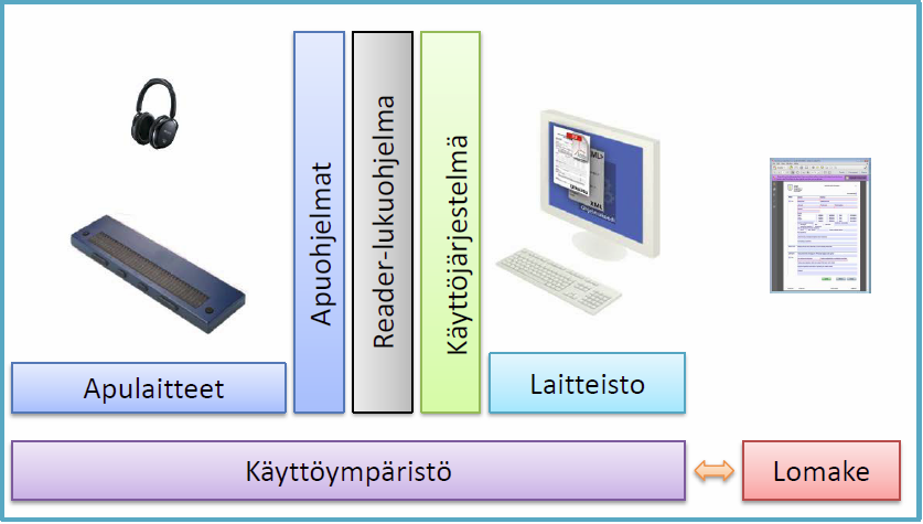 51 KUVIO 10.