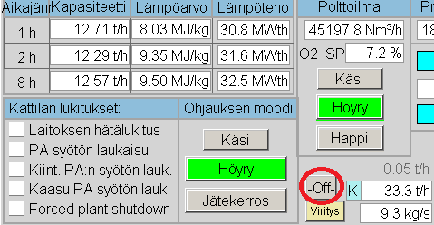 Pääsäädön pitolohkon käyttöohje Liite 4/1 41 HÖYRYVIRTAUSSÄÄDÖN PITOLOHKO Kattilan pääsäätimelle 10LBA10DF903 on lisätty ohjelmaan uusi moodi, jonka saa aktivoitua on/off -painikkeesta DCS-kuvasta D1.