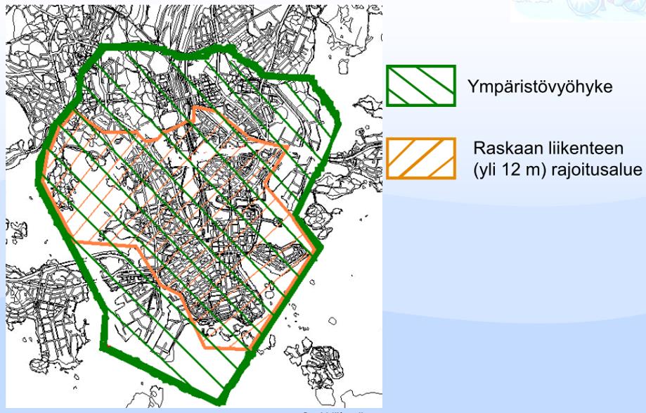 Helsingin ympäristövyöhyke - Koskee ainoastaan HSL:n kilpailuttamia busseja sekä HSL:n kilpailuttamia