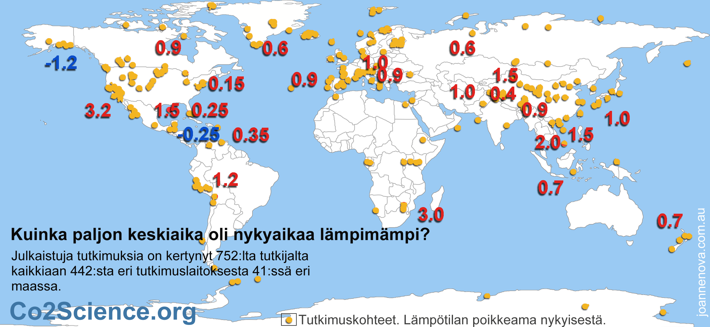 ... n ä i t ä t u t k imuksia he e i v ä t hy v ä k sy On selvää, että maailma oli keskiaikana nykyistä lämpimämpi.