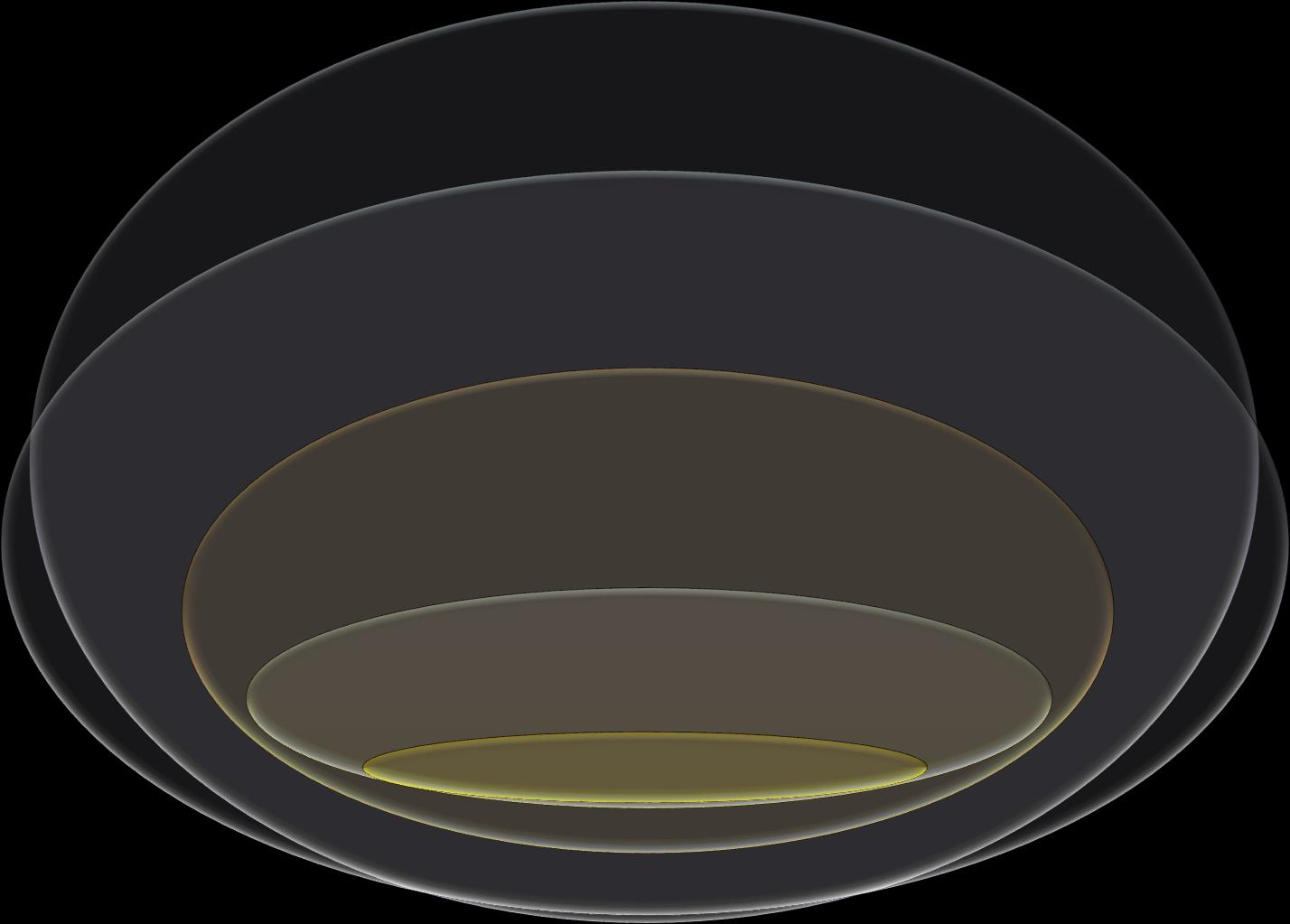 Dynaaminen ekologinen malli (Bronfenbrenner 1995; Bronfenbrenner & Evans 2000; Peirson et al.