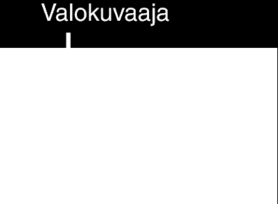 Tallennus Kasvojentunnistuksen ajastimen käyttö Kasvojentunnistus käynnistetään painamalla SNAPSHOT-painiketta ja kuva otetaan kolmen sekunnin jälkeen siitä, kun kolmas henkilö tulee kuvaan Tämä