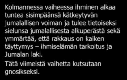 Tietoisuus Jumalasta Kolmannessa vaiheessa ihminen alkaa tuntea sisimpäänsä kätkeytyvän jumalallisen voiman ja tulee tietoiseksi sielunsa