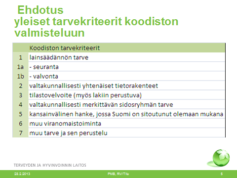 Pöytäkirja 2/2013