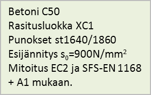 25 O40 KANTOKYKY -kantokyky, kun