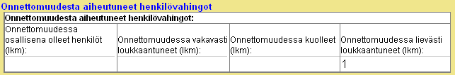 J-33 (72) J.2.6 Onnettomuudesta aiheutuneet henkilövahingot Onnettomuudesta aiheutuneiden henkilövahinkojen ruutuja täytettäessä, arvon antaminen ruutuihin avaa Onnettomuudessa osallisena olleiden ruudun.