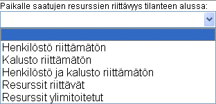 J-64 (72) J.2.9.3 Paikalle saatujen resurssien riittävyys tilanteen alussa Arvioidaan riittivätkö ne resurssit, jotka paikalle saatiin, onnettomuustilanteen tai tehtävän hoitamiseen sen alkuvaiheessa.