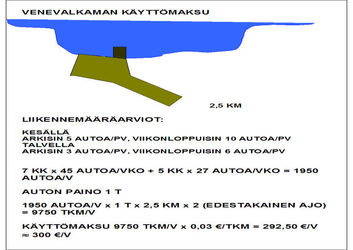 Esimerkkejä,