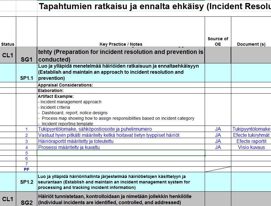 37 KUVIO 8 Esimerkki mittaustaulukon täyttämisestä Alkuperäisessä tutkimusongelmassa täytyi pystyä määrittämään dokumentoinnin taso, johon valittu mittausmenetelmä antaa epäsuorasti hyvän vastauksen,