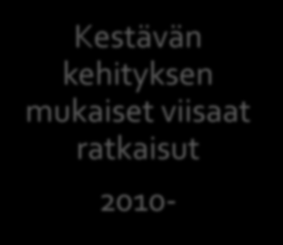 Muuttuva elinkeinoelämä Tuottavuus 1960- Laatu 1970- Joustavuus 1980- Globalisaatio