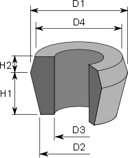 ISKUNVAIMENTAJAN KUMIHOLKIT 201 2 ISKUNVAIMENTAJAN KARTIOKUMIT TUOTE no D1 D2 D3 D4 H1 H2 2012 360 29 25 12 27 12 6 2012 365 29 25 15 27 12 6 2012 370 35 31 20 32 16 6 2012 380 49 38 22 42 15 10 2012