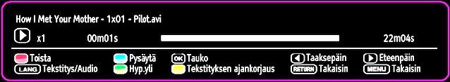 Kuvaruutu-tiedot Voit painaa INFO-painikkeen kuvaruututietojen näyttämiseksi. Aseman yksityiskohdat ja nykyinen ohjelma tulee näyttöön tiedoteruudulla.