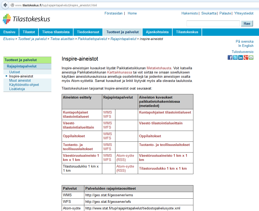 Linkit aineistoihin: http://www.tilastokeskus.