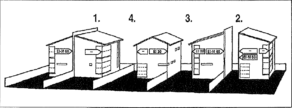 KUVA 2. Pientalot eri tonteilla, ei autosuojia tai varastoja (Rakennusten paloturvallisuus & Paloturvallisuus korjausrakentamisessa, 2003.