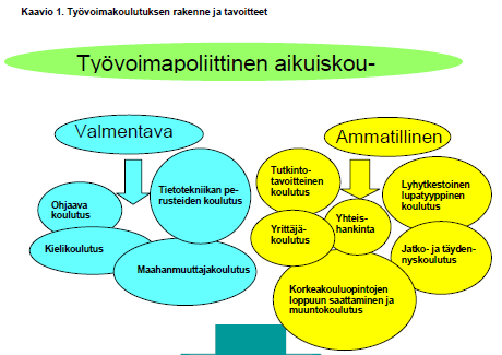 (TEM/1453/07.02.02/2010, 9 ja TEM/1258/07.02.02/2011, 9.) Laki julkisista hankinnoista määrittelee mm.