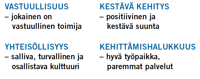 29.8.2013 ARVOT KOHDALLAAN!