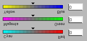 COLOR BALANCE (VÄRITASAPAINO) Color Balance -työkalulla voit muuttaa kuvan värivalikoimaa ja korostaa tai heikentää tiettyjä värejä. Seuraavaksi on Color Balance -valintaikkunan kohtien kuvaus.