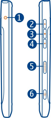 8 Alkuvalmistelut Sivustat 1 Laturiliitäntä 2 Äänenvoimakkuuden lisäys / kuvan suurennus näytössä 3 Ääninäppäin 4 Äänenvoimakkuuden vähennys / kuvan pienennys