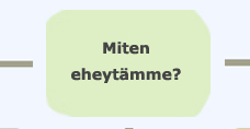 MITEN PAIKALLINEN TIEKARTTA TUKEE EHEYTTÄMISTÄ?