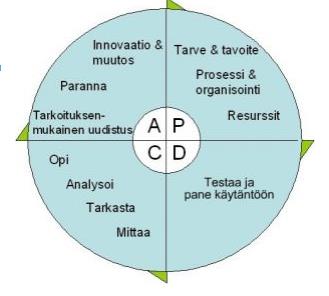 Auditointikokonaisuus: http://www.qk-karjalainen.