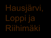 Hausjärvi, Loppi ja Riihimäki Vantaa Hämeenlinna ja kuntaryhmä, Joensuu ja kuntaryhmä, Jyväskylä ja kuntaryhmä, Kouvola, Kuopio, Lappeenranta ja kuntaryhmä, Oulu, Tampere ja kuntaryhmä Hyvinvoinnin