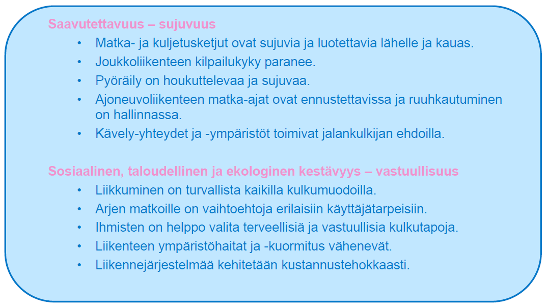 26 3.2 Tavoitteet HLJ 2015 -ohjelmoinnin lähtökohtana ovat olleet (HLJ 2015 -puiteohjelma) liikennejärjestelmäsuunnitelman strategisuuden ja vaikuttavuuden vahvistaminen maankäytön ja liikenteen