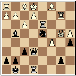 2. Seuraava peli oli Roman Kolanek (POL, 2464)-PL. 1.c4 e5 englantilaisessa onnistuin tasoittamaan KK-otteluissa käytetyssä muunnelmassa ja tarjosin tasapeliä välittömästi avausvaiheen jälkeen.