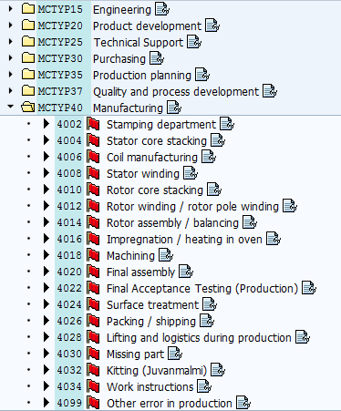 11 Kuvio 4. Transaktio QM01 Defect loc. Kuvio 5. Transaktio QM01 Defect type Kaikkien näiden tietojen jälkeen pitää vielä määritellä, mille työlle kyseinen poikkeama osoitetaan.