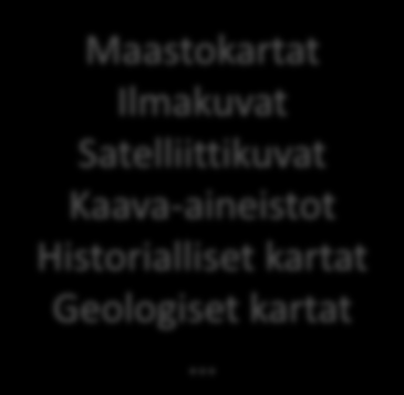 Kartta-alusta tuo paikkatiedon luokkaan Helppo tapa lähestyä kartta- ja paikkatietoaineistoja koululuokassa.