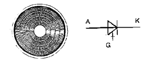 9 Eristetyllä hilalla varustettu transistori, englanniksi insulated gate bipolar transistor (IGBT) on puolijohdekomponentti, jota voidaan käyttää virran ohjaukseen.