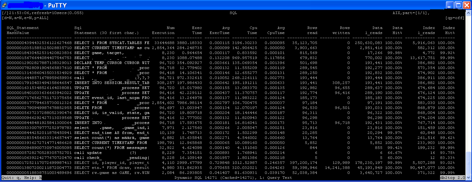 db2top / Dynamic SQL Db2top d <database> D->dynamic sql z 4 ->sort average exec