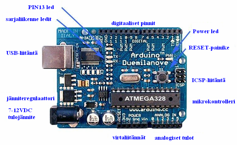 jan julkaisemaan datalehtiseen http://www.atmel.com/dyn/resources /prod_documents /8271S.pdf. Arduino-kehitysalustojen ytiminä ovat Atmelin AVR-mikrokontrollerit.