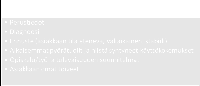 5 PYÖRÄTUOLIN HANKINTAAN VAIKUTTAVIA TEKIJÖITÄ 5.1. Yksilöllisten tarpeiden selvittäminen Esitiedot selvitetään haastattelun ja potilastietojen perusteella.