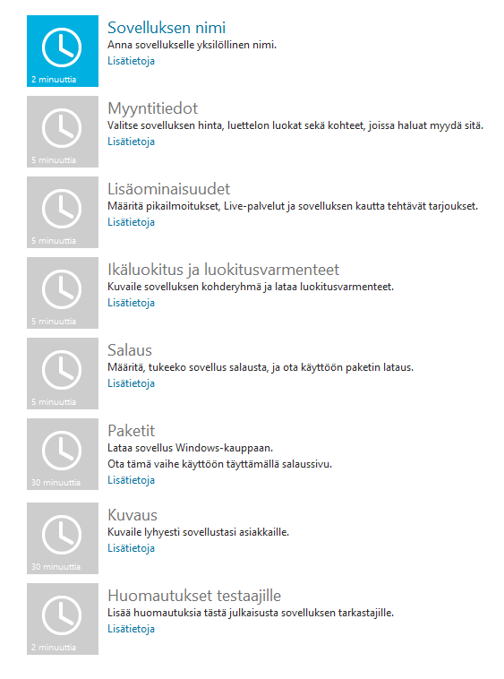 Kuva 11. Sovelluksen lähetyksen kahdeksan vaihetta ja Microsoftin asettamat aikaarviot niiden kestosta.
