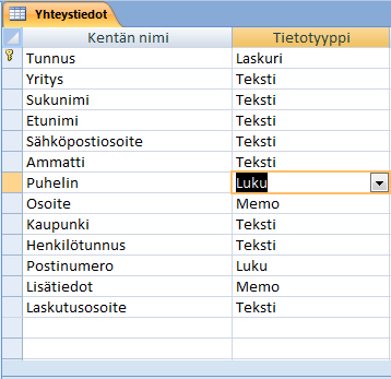 21 paitsi helpotetaan tietokannan suunnittelua, myös parannetaan ohjelman käytettävyyttä sekä vähennetään mahdollisten virheiden määrää.