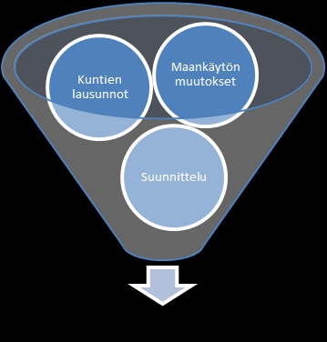 4 LIIKENNESUORITETIETOJEN KOKOAMINEN LINJASTO- JA AUKATAULUSUUNNITELURYHMÄSSÄ 4.