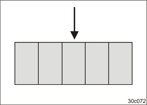 Koneen käyttö 10.8.2 Kääntyminen jyrällä 1. Paina -käyttöpäätteen Shiftpainiketta ja aktivoi tunnus (Kuva 185).