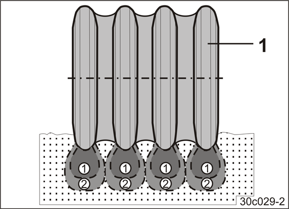Rakenne ja toiminta 5.10 Kartiorenkaat Kartiorenkaat (Kuva 72/1) ovat vierekkäin tiivistävät urittain muokatun maan, johon siemenet kylvetään. muodostavat integroidun konealustan kuljetusajoissa.