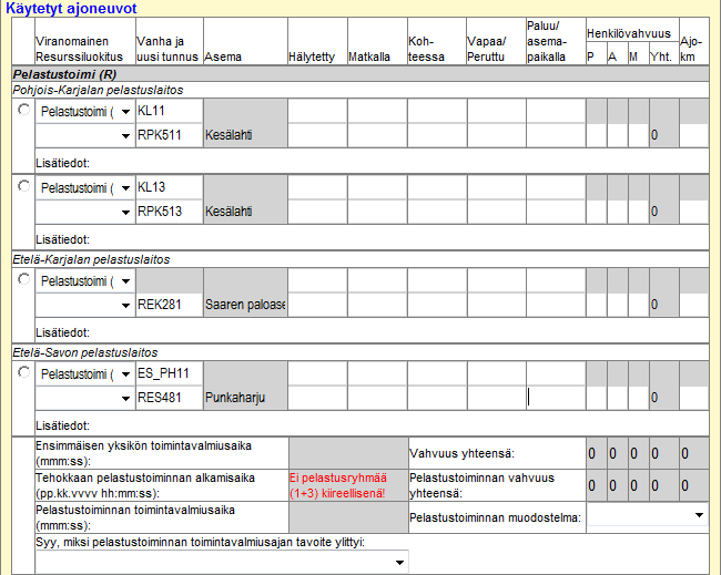 W-23 (60) W.2.6 Käytetyt ajoneuvot Samaan tehtävään osallistuneet eri pelastustoimialueiden ajoneuvot kirjataan samalle selosteelle. W.2.6.1 Resurssiluokitus Hälytysselosteella olevat resurssiluokitustiedot siirtyvät onnettomuusselosteelle.