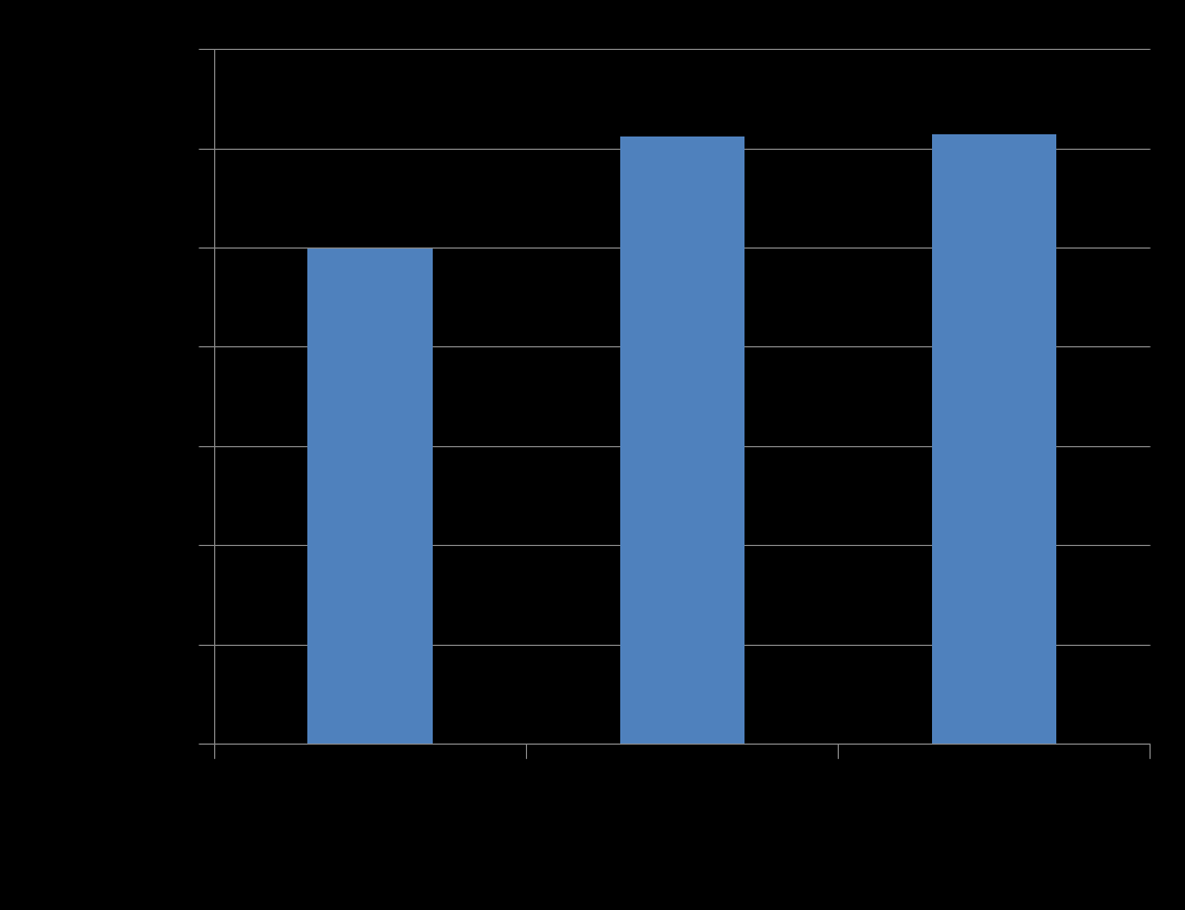 Kustannusvertailu 10/2013 17.12.