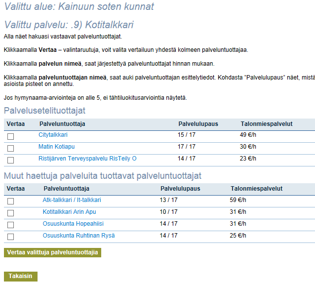 Palveluntuottajalistausnäkymä Palveluntuottajalistausnäkymässä on eroteltu eri otsikoiden alle palvelua tarjoavat Palvelusetelituottajat ja Muut haettuja palveluita tuottavat palveluntuottajat