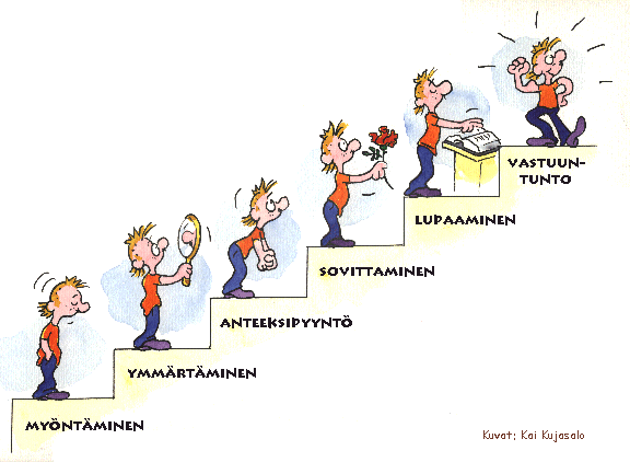 22 Mielenterveyskysymykset Oma luokanopettaja ensisijaisesti, mutta myös kaikki muut oppilaiden kanssa toimivat aikuiset, ovat vastuussa oppilaiden kokonaisvaltaisen hyvinvoinnin seurannasta ja