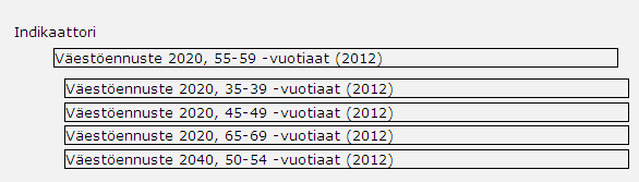 Jos Sotkanetissäkään ei ole haluamaasi indikaattoria, voit lisätä indikaattorin tiedot käsin. Voit lisätä esimerkiksi indikaattoreita kunnan omista tietojärjestelmistä. Tällaista tietoa ovat mm.