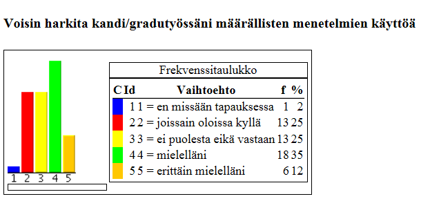 JYVÄSKYLÄN YLIOPISTON