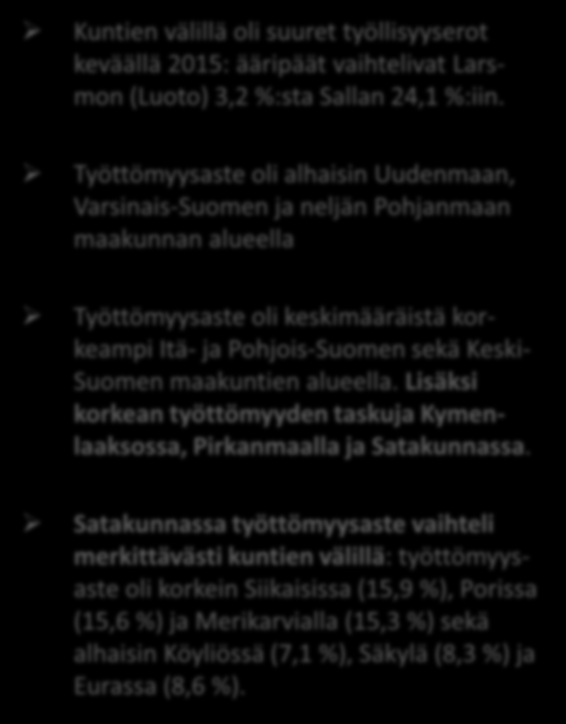 Työttömyysaste kunnittain huhtikuun lopussa 2015 Kuntien välillä oli suuret työllisyyserot keväällä 2015: ääripäät vaihtelivat Larsmon (Luoto) 3,2 %:sta Sallan 24,1 %:iin.