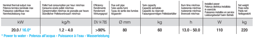 Bianco Corten Inox Hinnat sis.alv. 24% / Priser inkl.