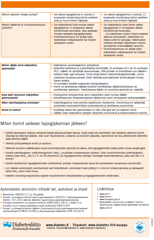 Suomen Diabetesliitto: Ohjeet lääkäreille http://www.